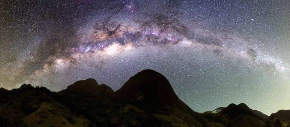 Melhores destinos para 2025